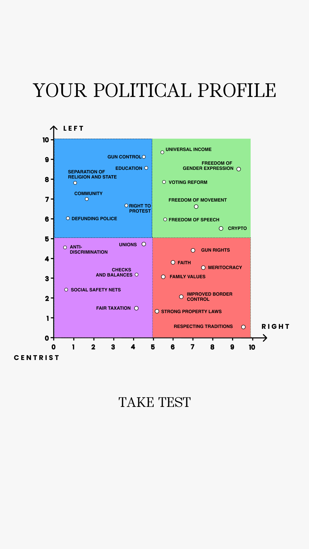 Quizzes for You Facebook ad