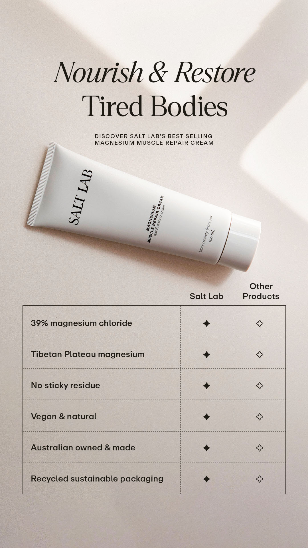 Salt Lab Facebook ad: Magnesium made for recovery