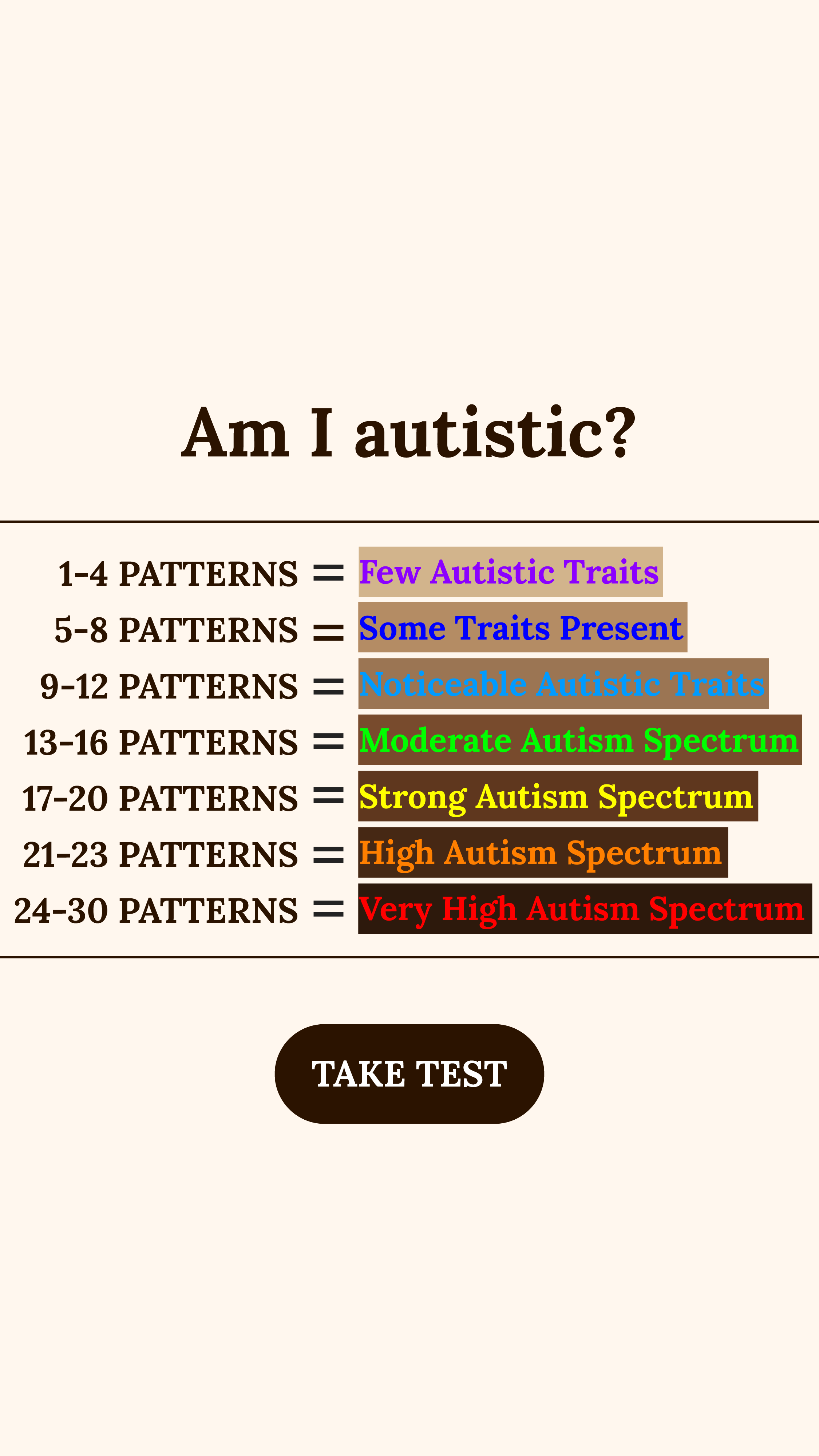 Personality Type Facebook ad
