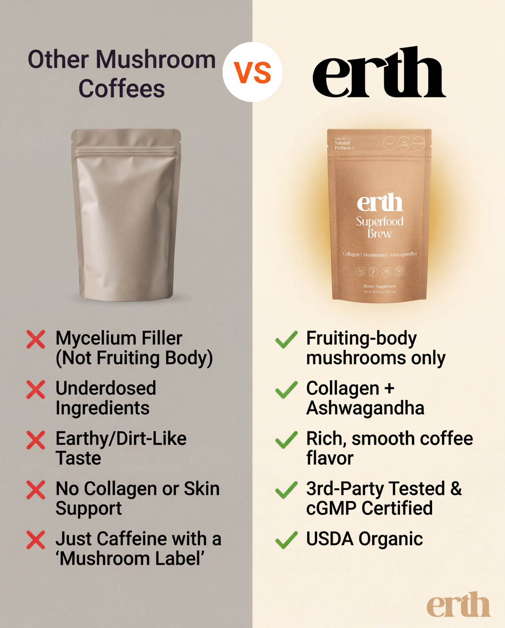 Erth Labs Facebook ad