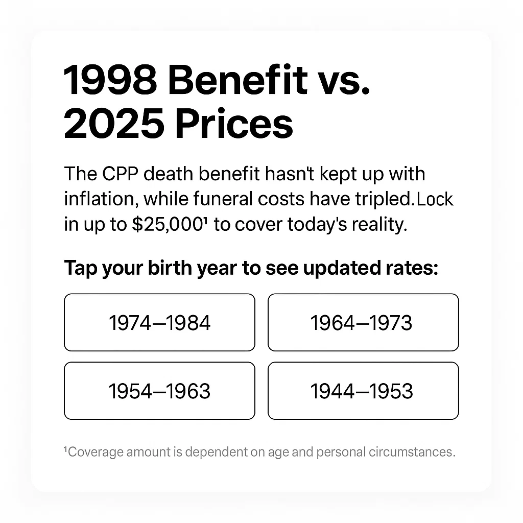 Ethan Johnson Facebook ad: Get Up To $250,000 In Coverage