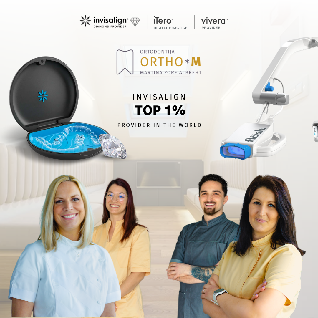 Ortodontija Ortho M Facebook ad: Brezplačni prvi ortodotski pregled