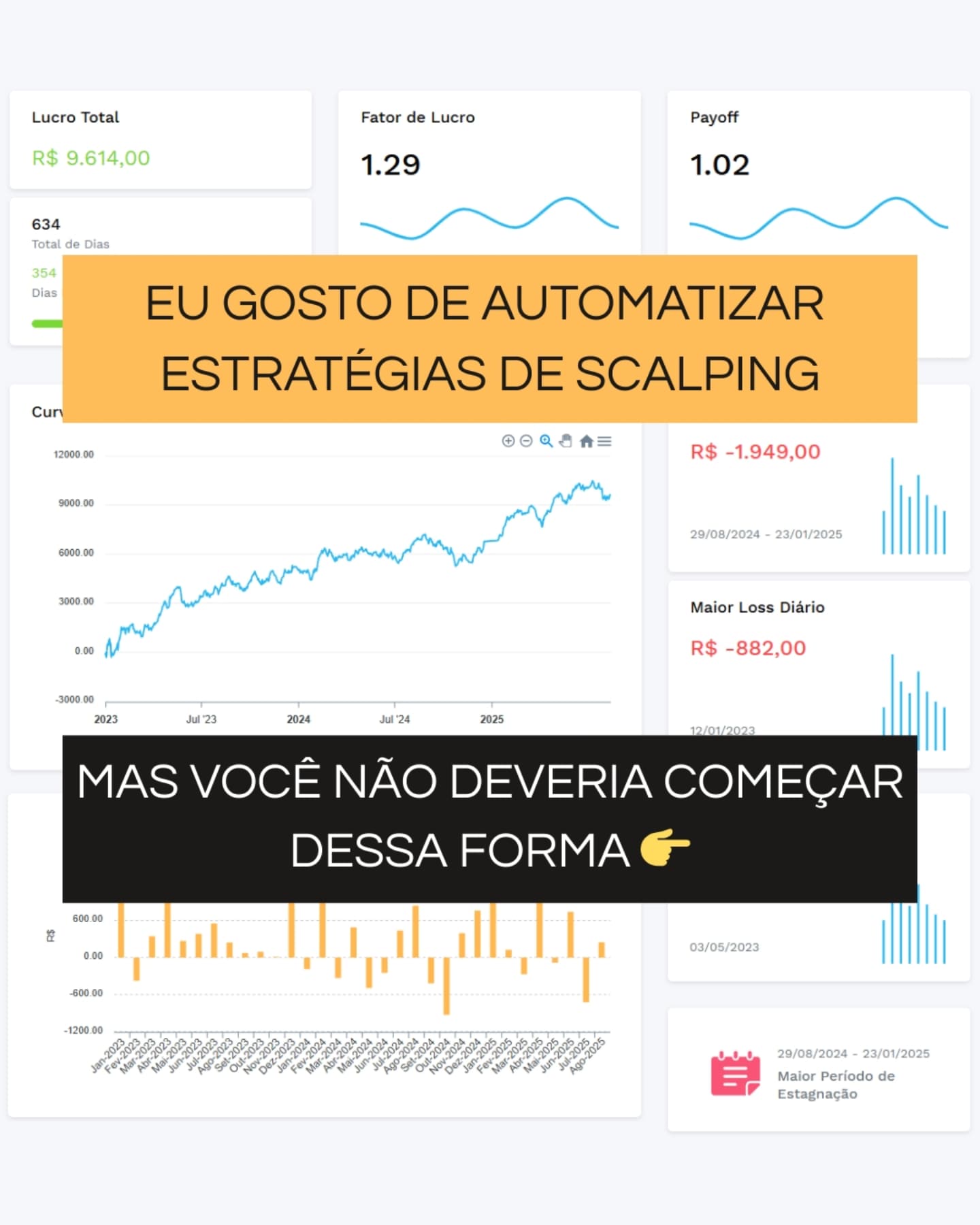 Devtrader Facebook ad: Quer aprender a criar estratégias que geram resultados…