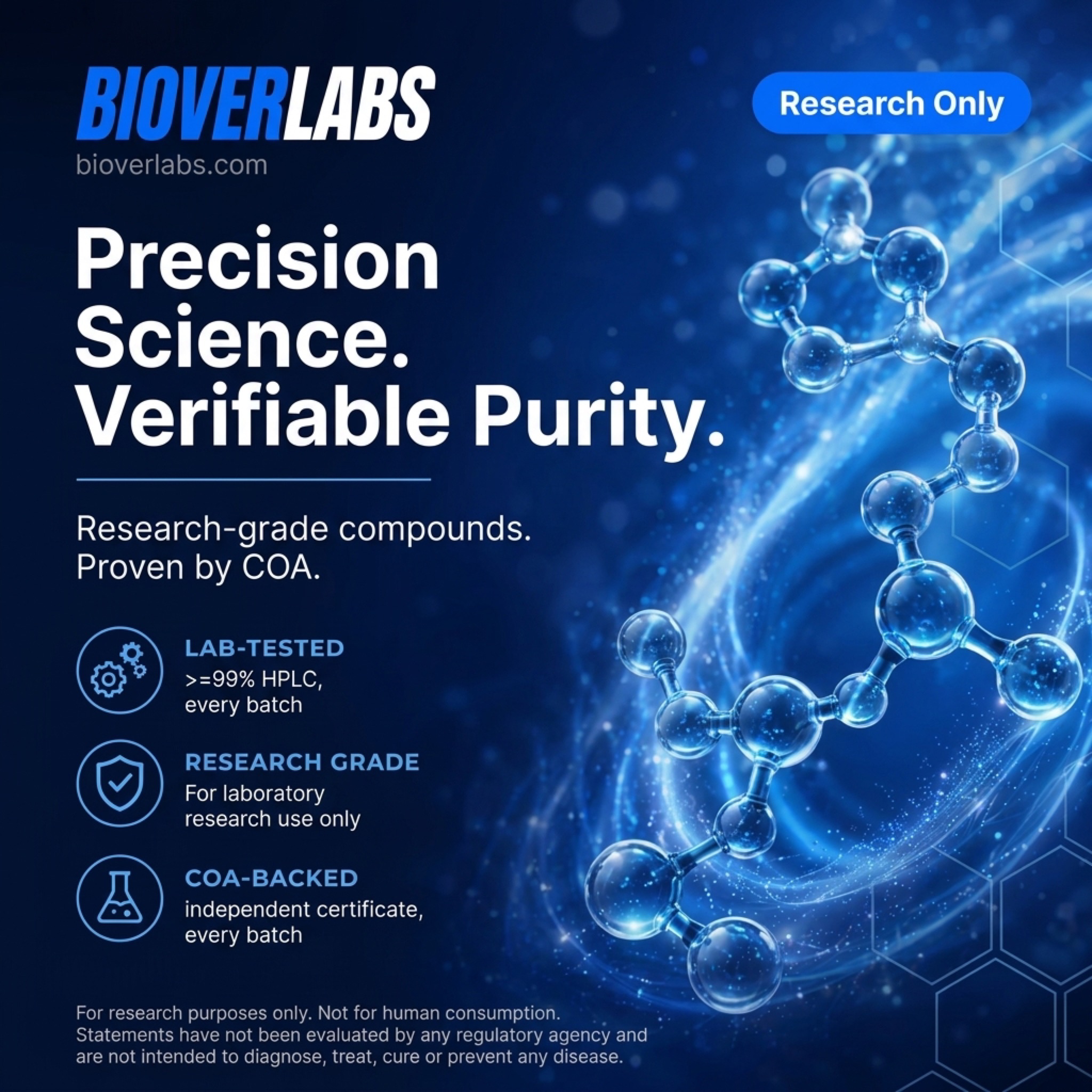 BioverLabs Facebook ad: GLP-3 Research Compounds · Research Only