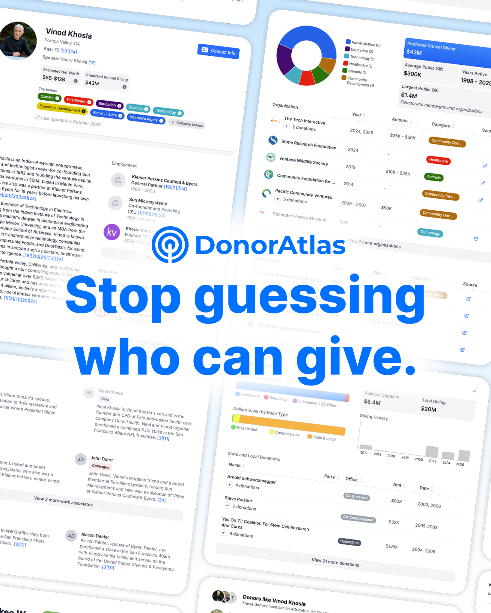 DonorAtlas Facebook ad