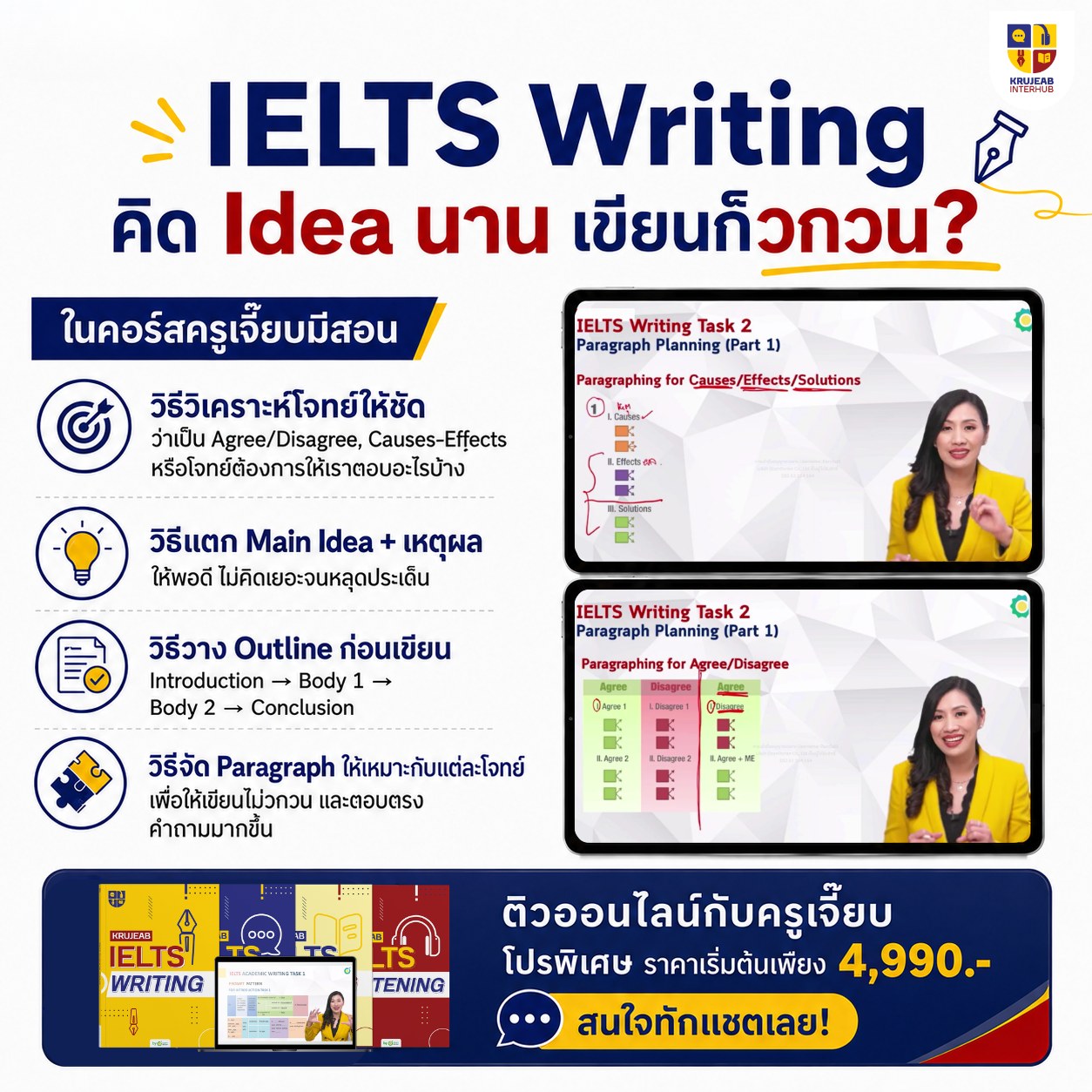 KruJeab Interhub เรียน IELTS ออนไลน์ ติวสอบเข้าคณะอินเตอร์ Facebook ad: เคยไหม? พอเจอ IELTS Writing แล้วเสียเวลาอยู่กับการ…