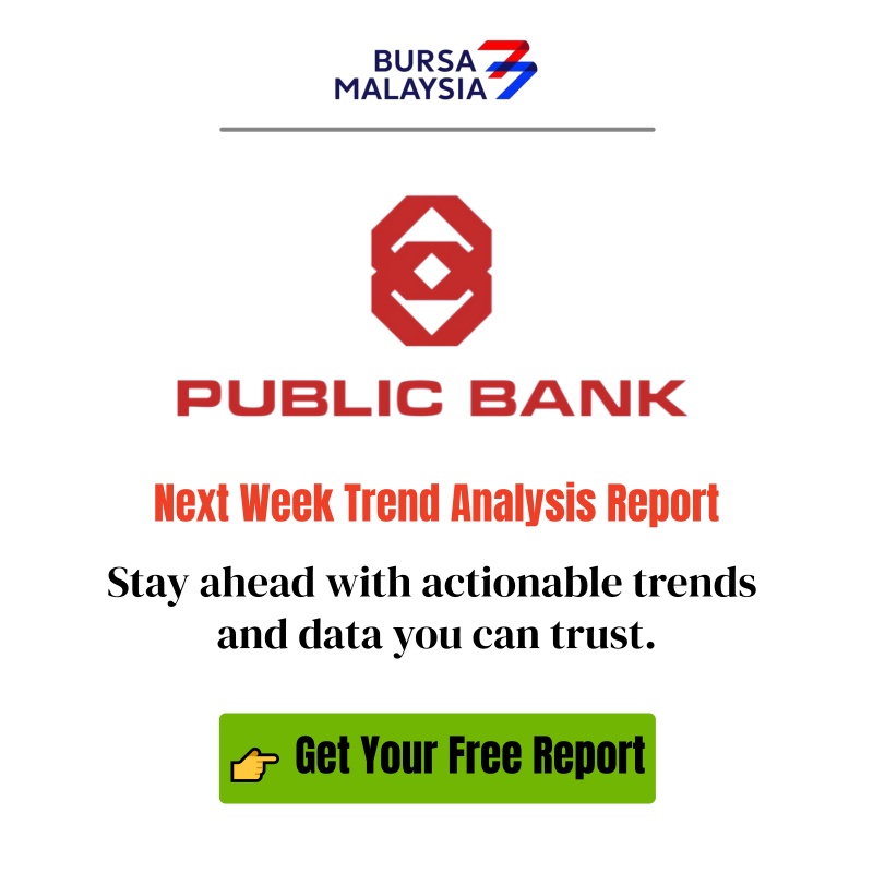 Dunkstock Facebook ad: Expert analyst in-depth report