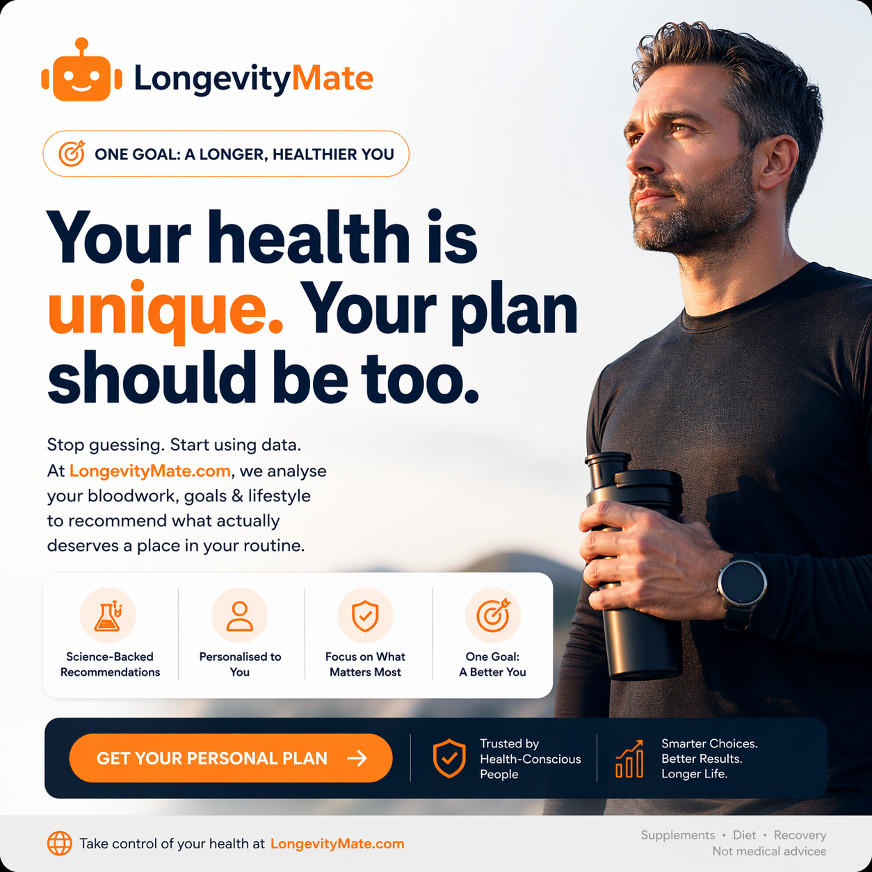 LongevityMate Facebook ad: Train smarter. Not harder.