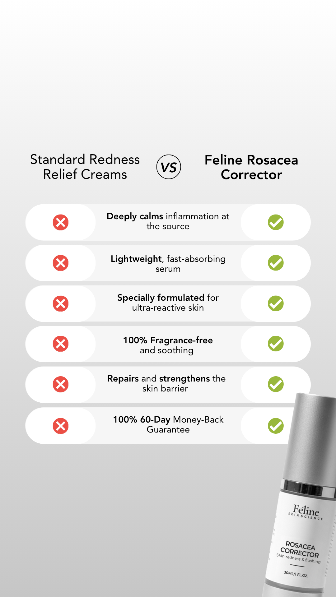 Féline Dermatology Specialists Facebook ad: The Rosacea Myth: The Real Reason Flare-Ups Keep Coming Back