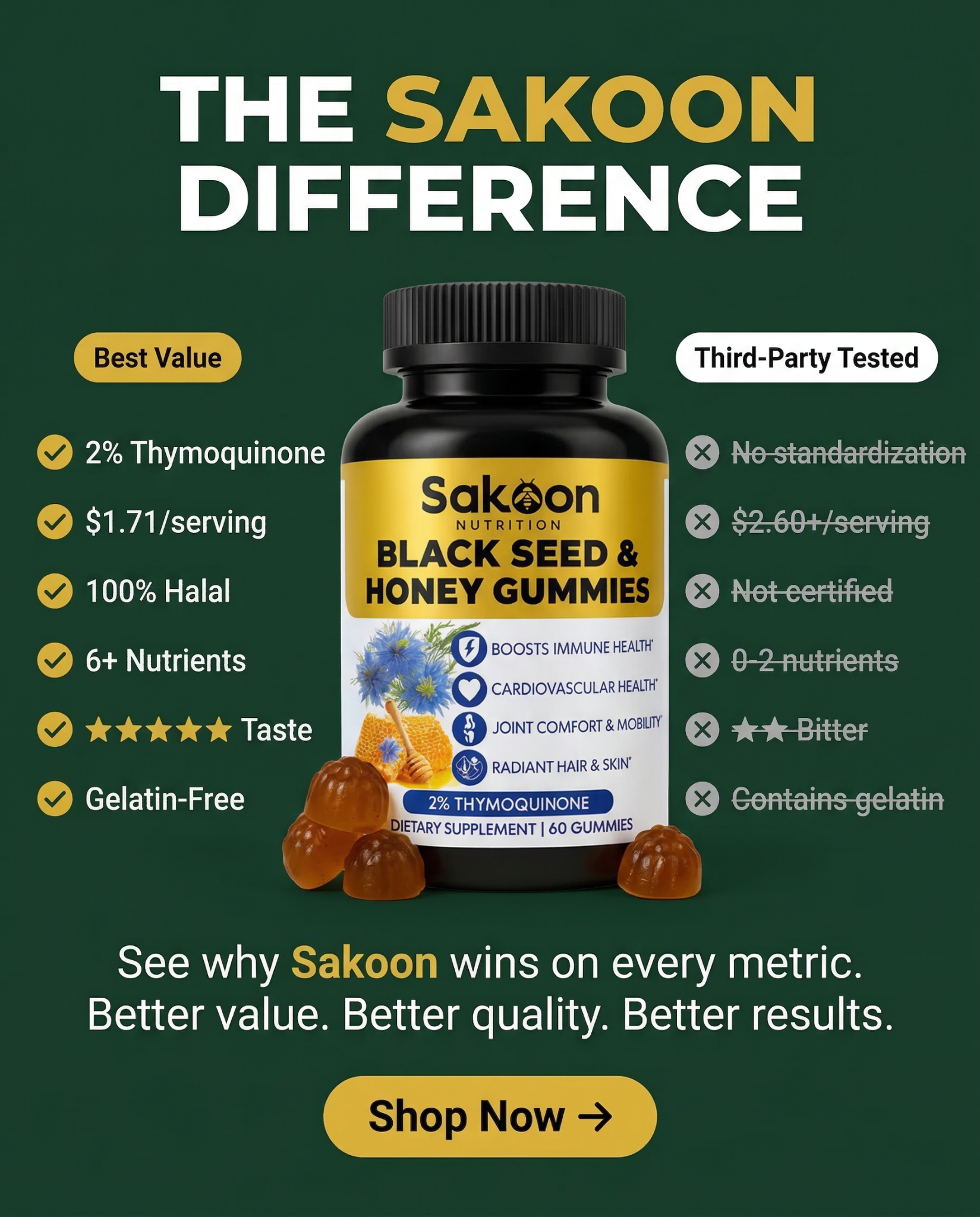 Sakoonnutrition Facebook ad