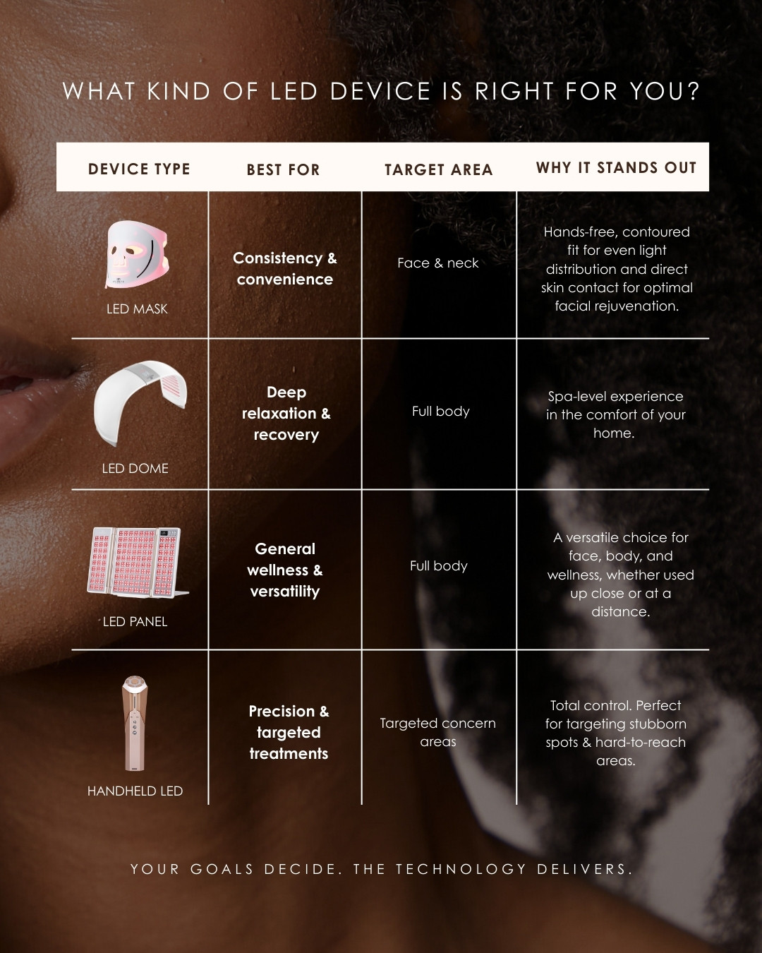 Project E Beauty Facebook ad