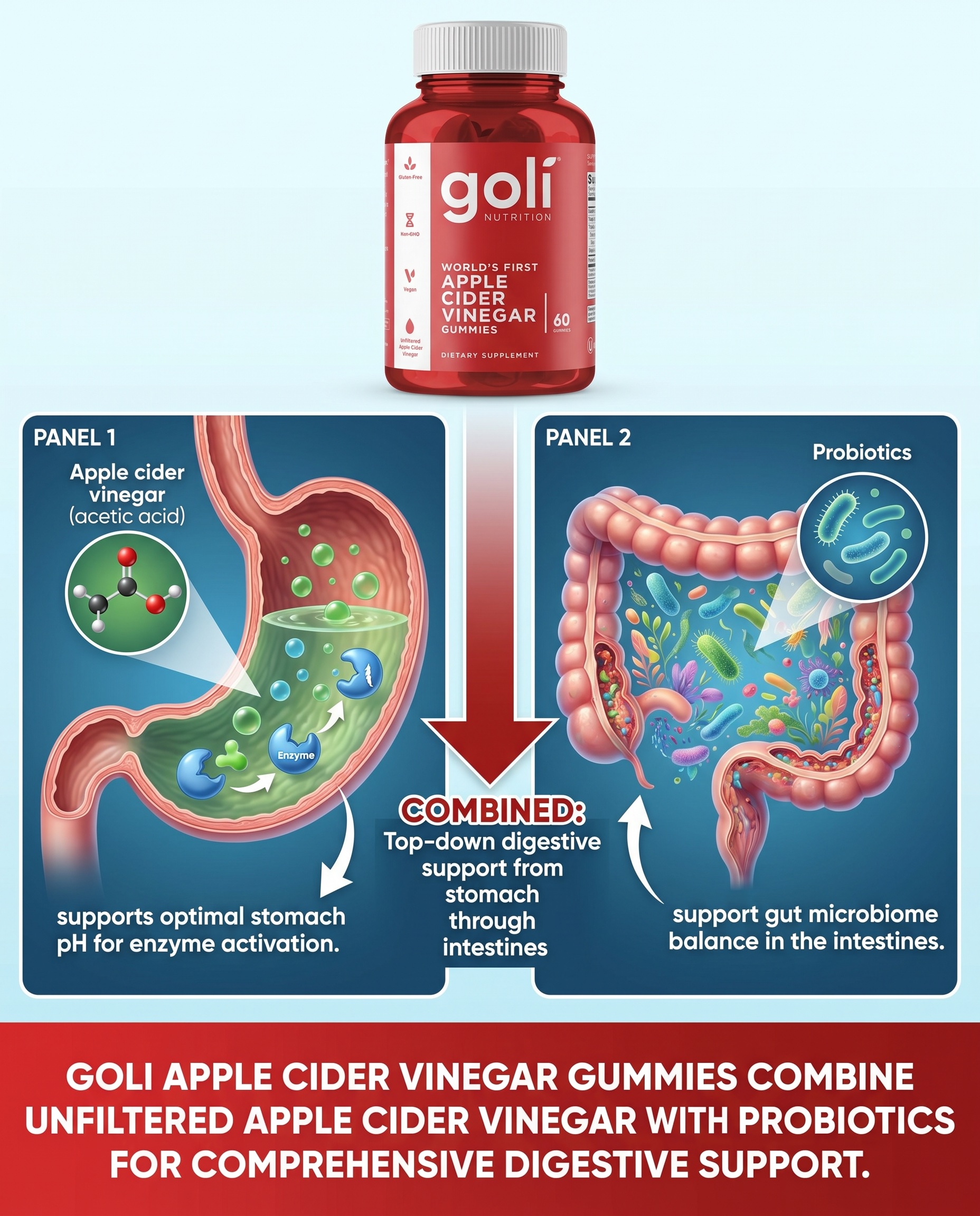 Goli Facebook ad: OVER 60% OFF + 100% FREE Shipping