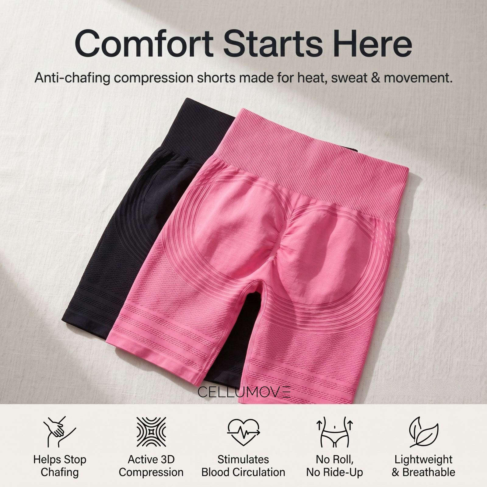 Cellumove Fitwear Facebook ad