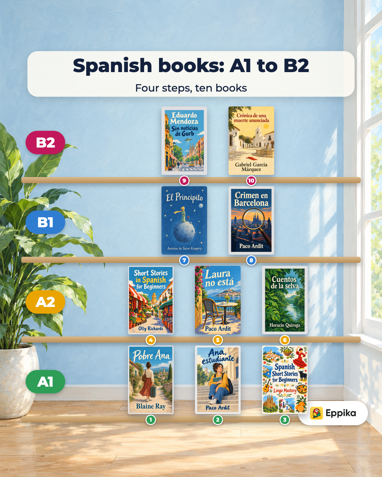 Eppika Facebook ad: Spanish books: A1 to B2