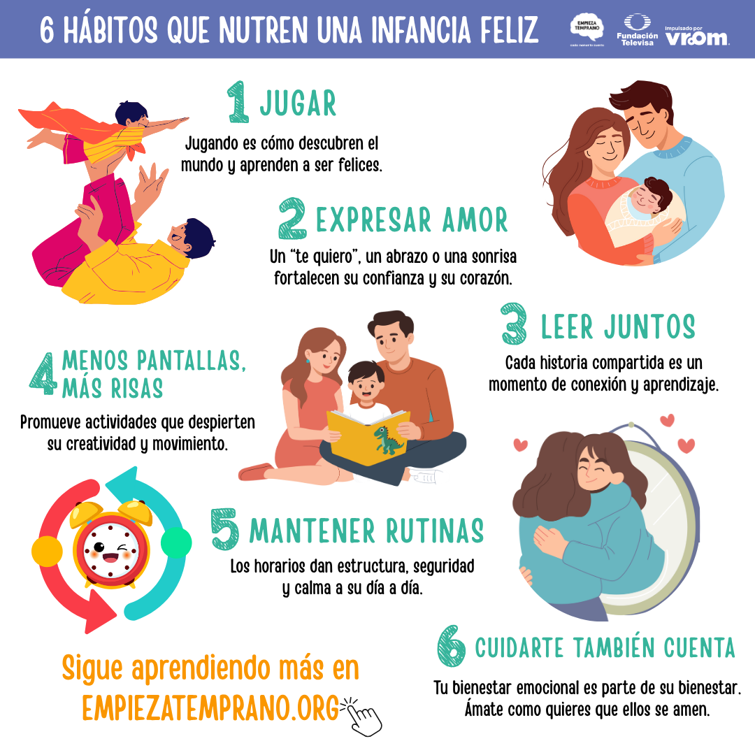 Empieza Temprano Facebook ad: La felicidad también se aprende, día a día.