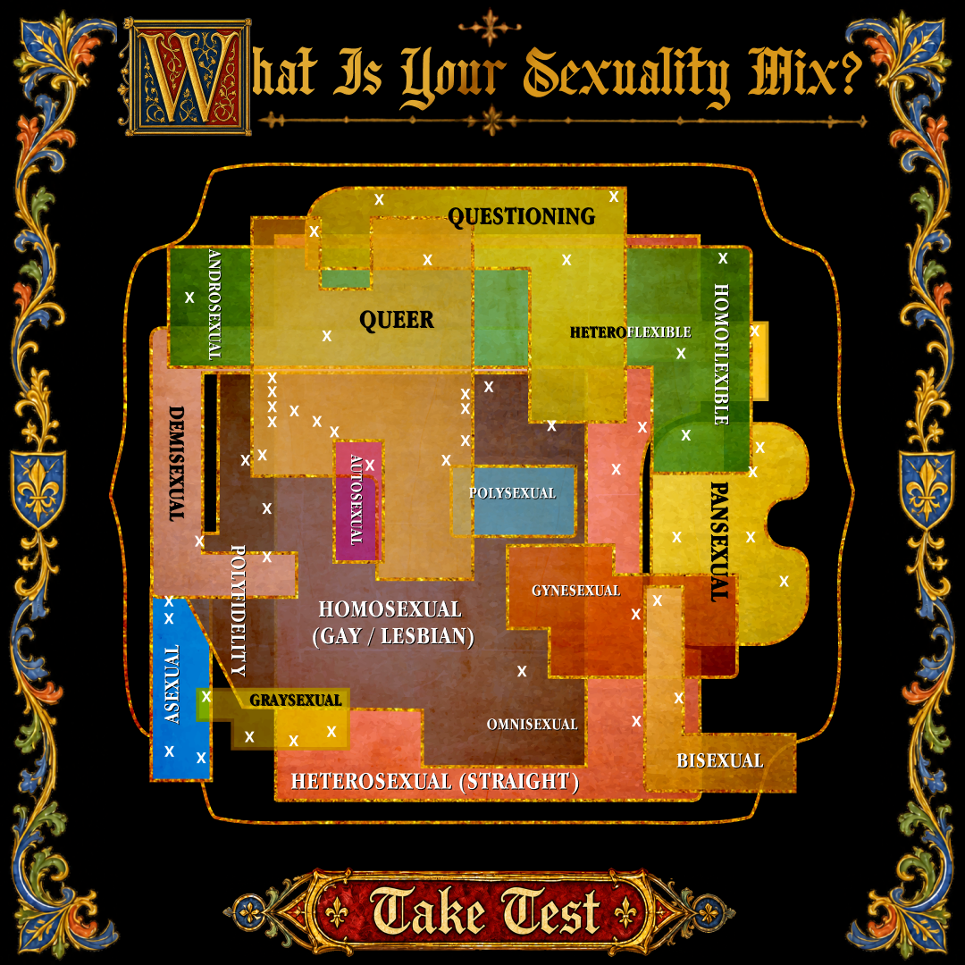 Quizzes for You Facebook ad