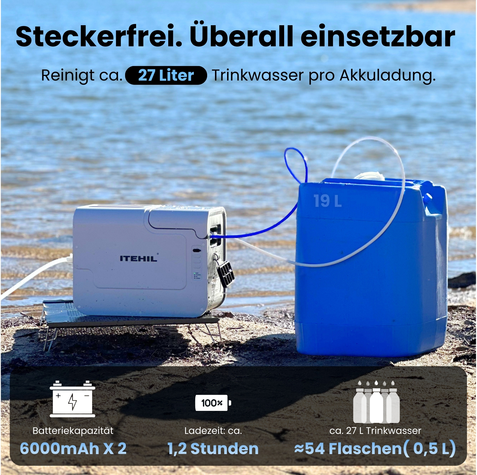 ITEHIL Facebook ad: Fortgeschrittene Umkehrosmose