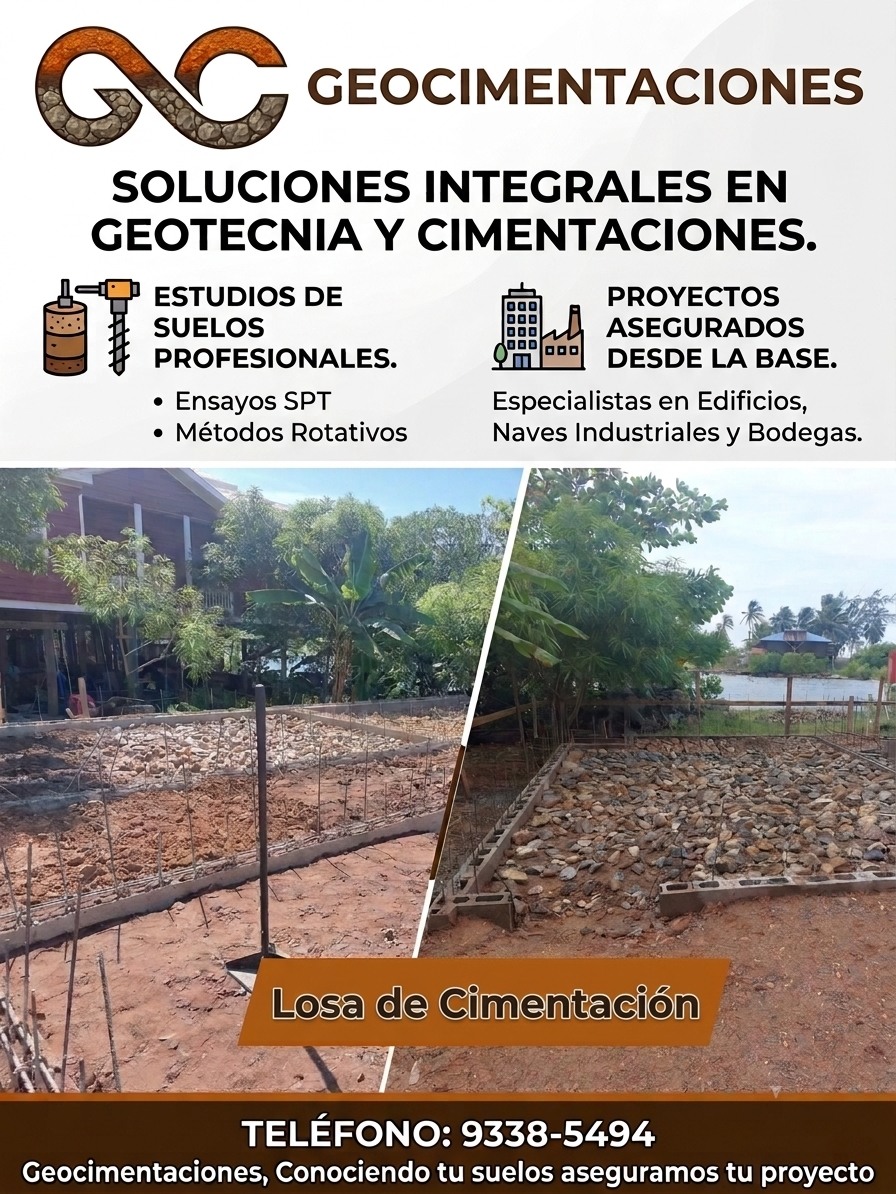Geocimentaciones Facebook ad