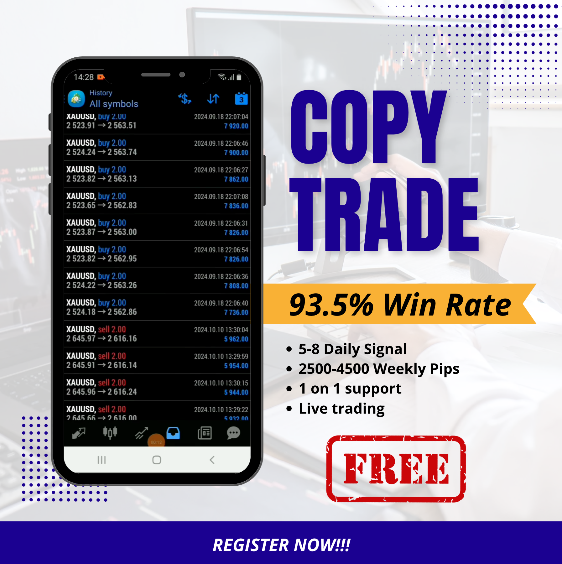 Aurex Trading Facebook ad: Join the 10,000+ Trading Community Watch Top Traders Live