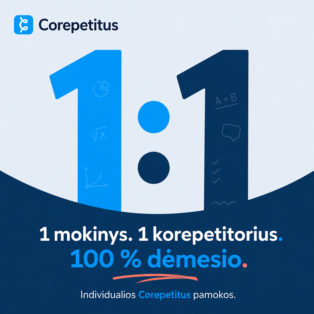 Corepetitus Facebook ad