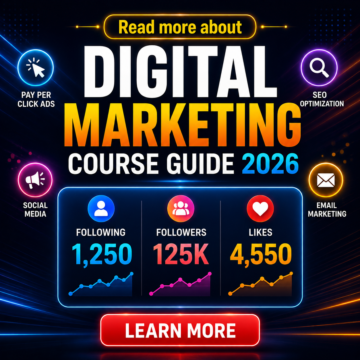 Insight Avenue Facebook ad: Learn more about Digital Marketing Courses 2026,.