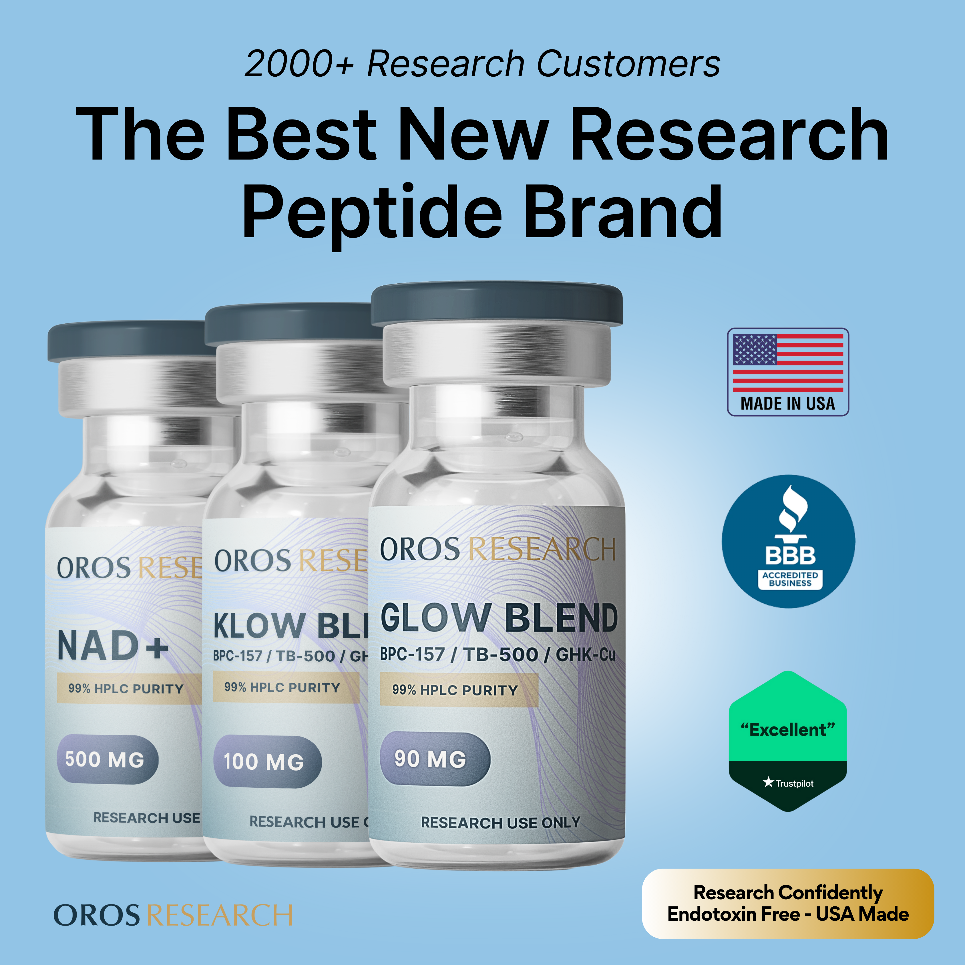Oros Research Facebook ad: Pure Research Peptides from OROS