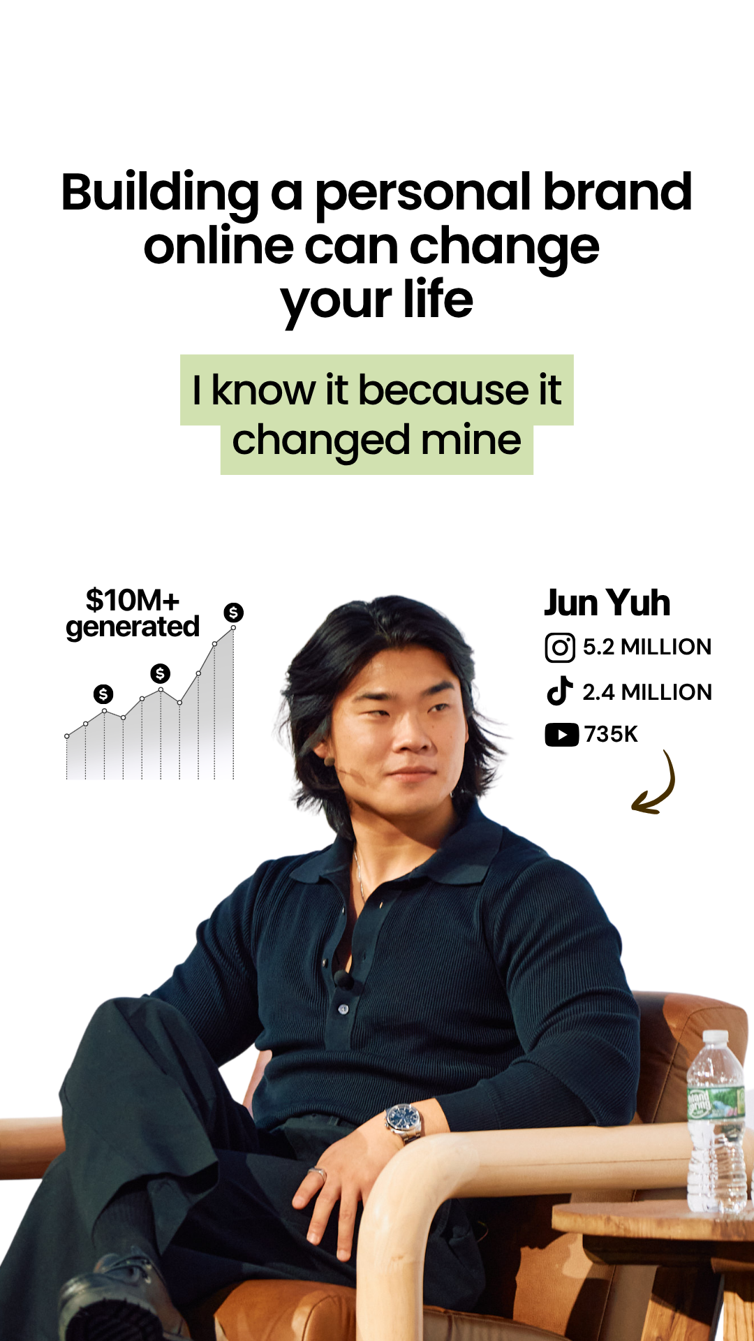 Jun Yuh Facebook ad