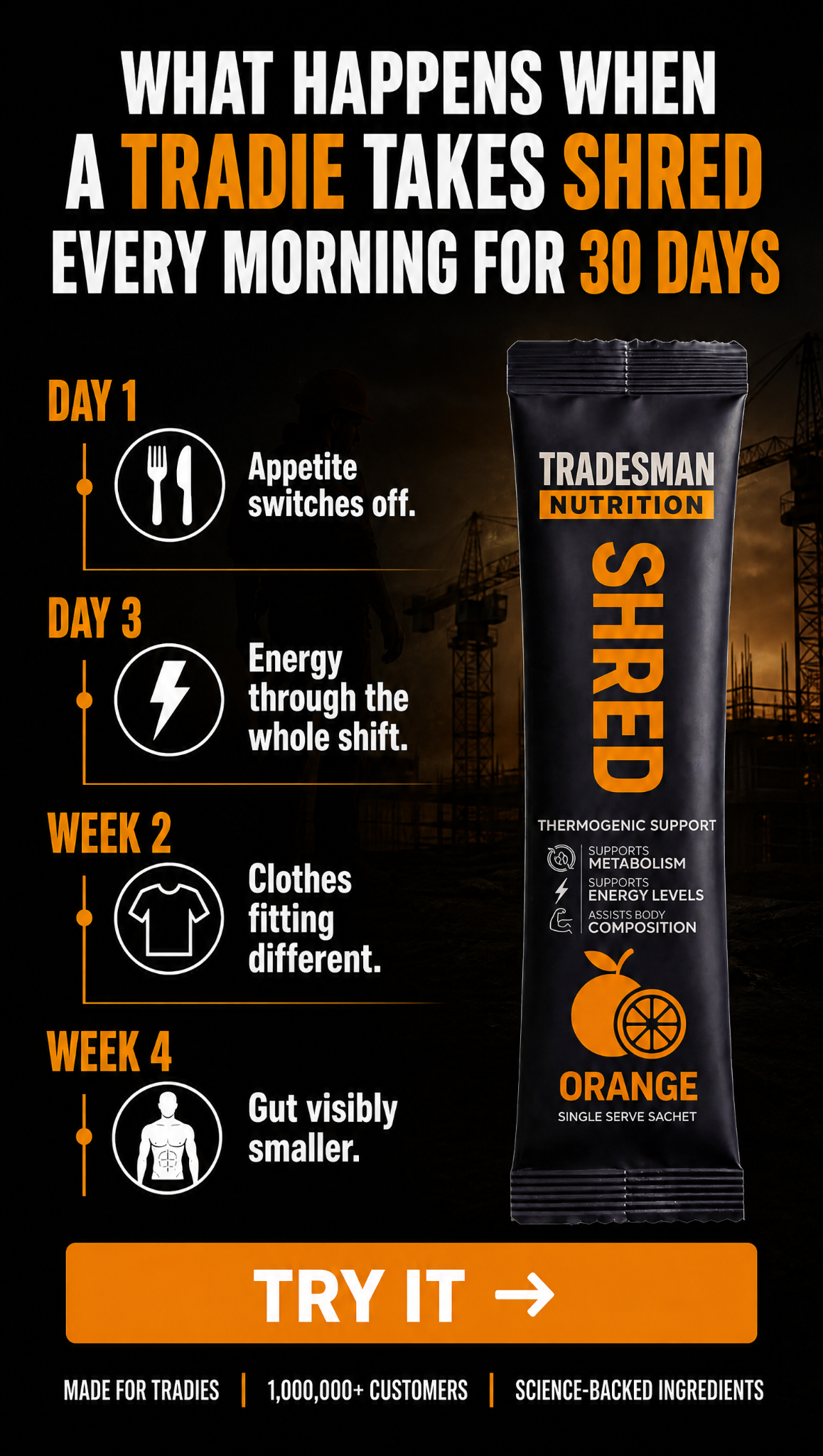 Tradesman Nutrition Facebook ad