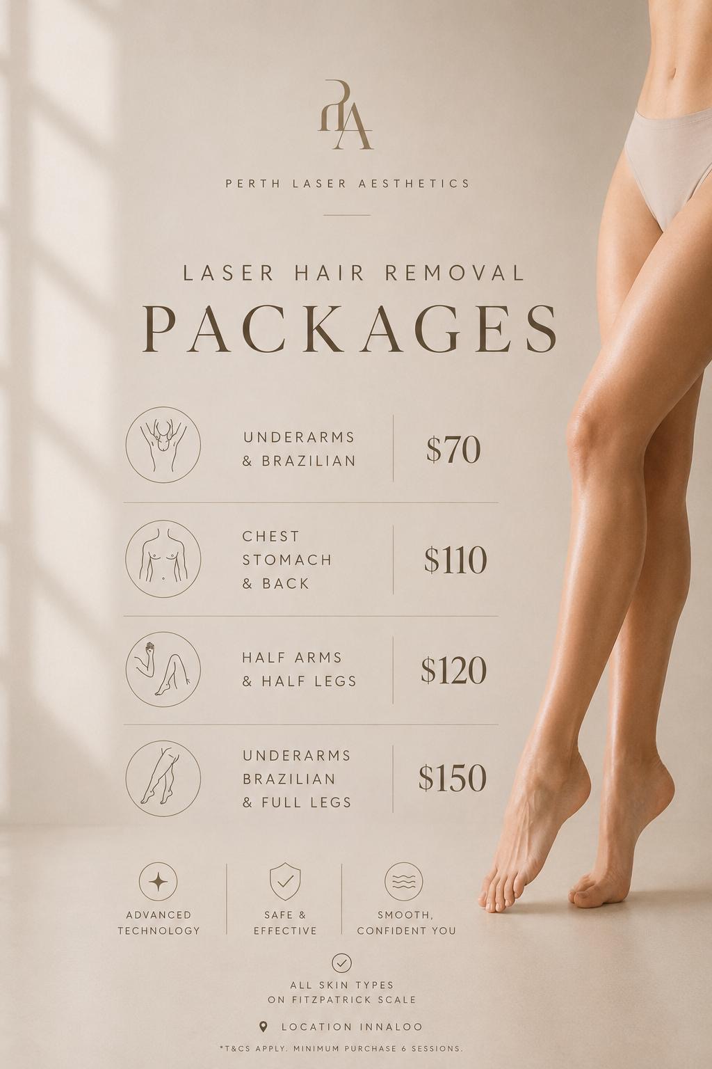 Perth Laser Aesthetics Facebook ad