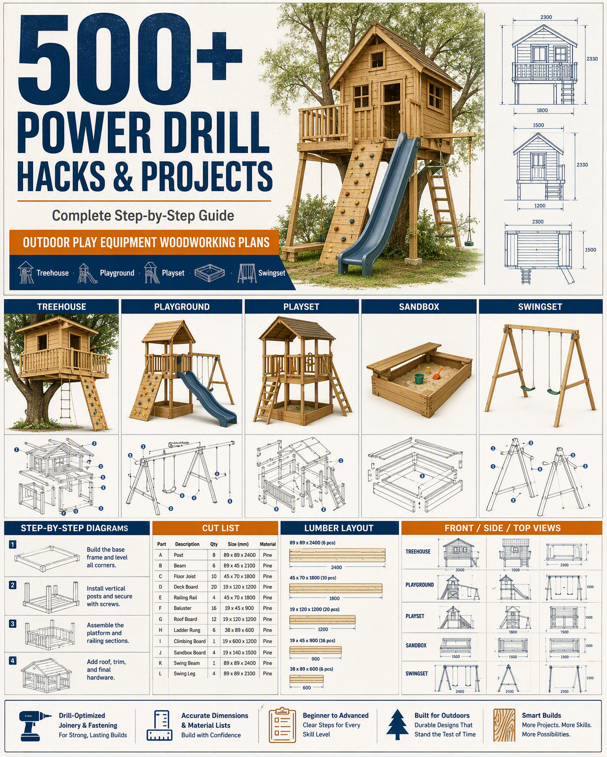 WoodSense Facebook ad