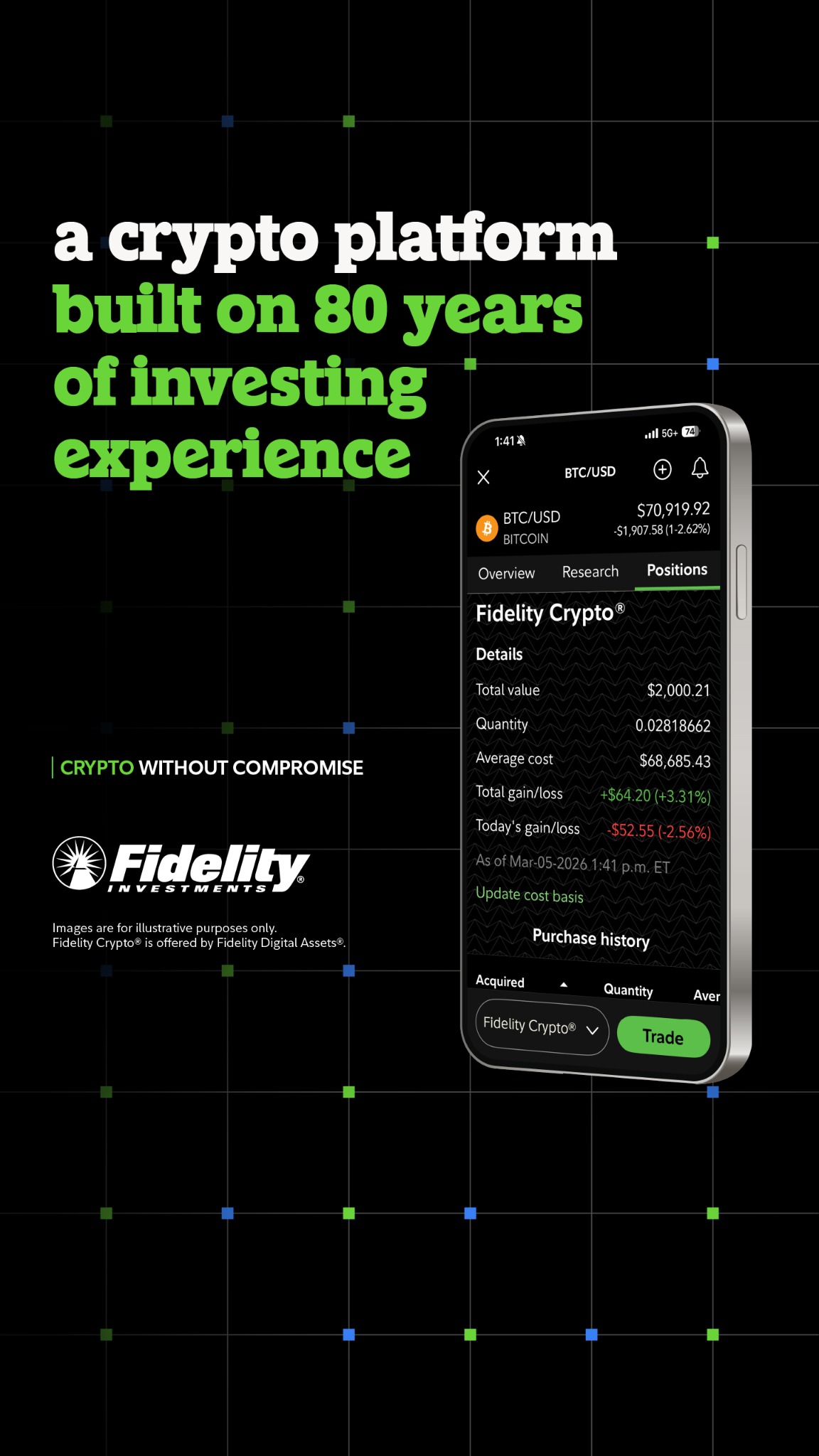 Fidelity Investments Facebook ad