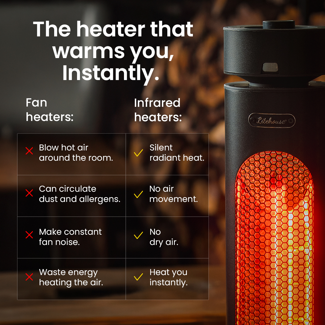 Litehouse Lighting Facebook ad