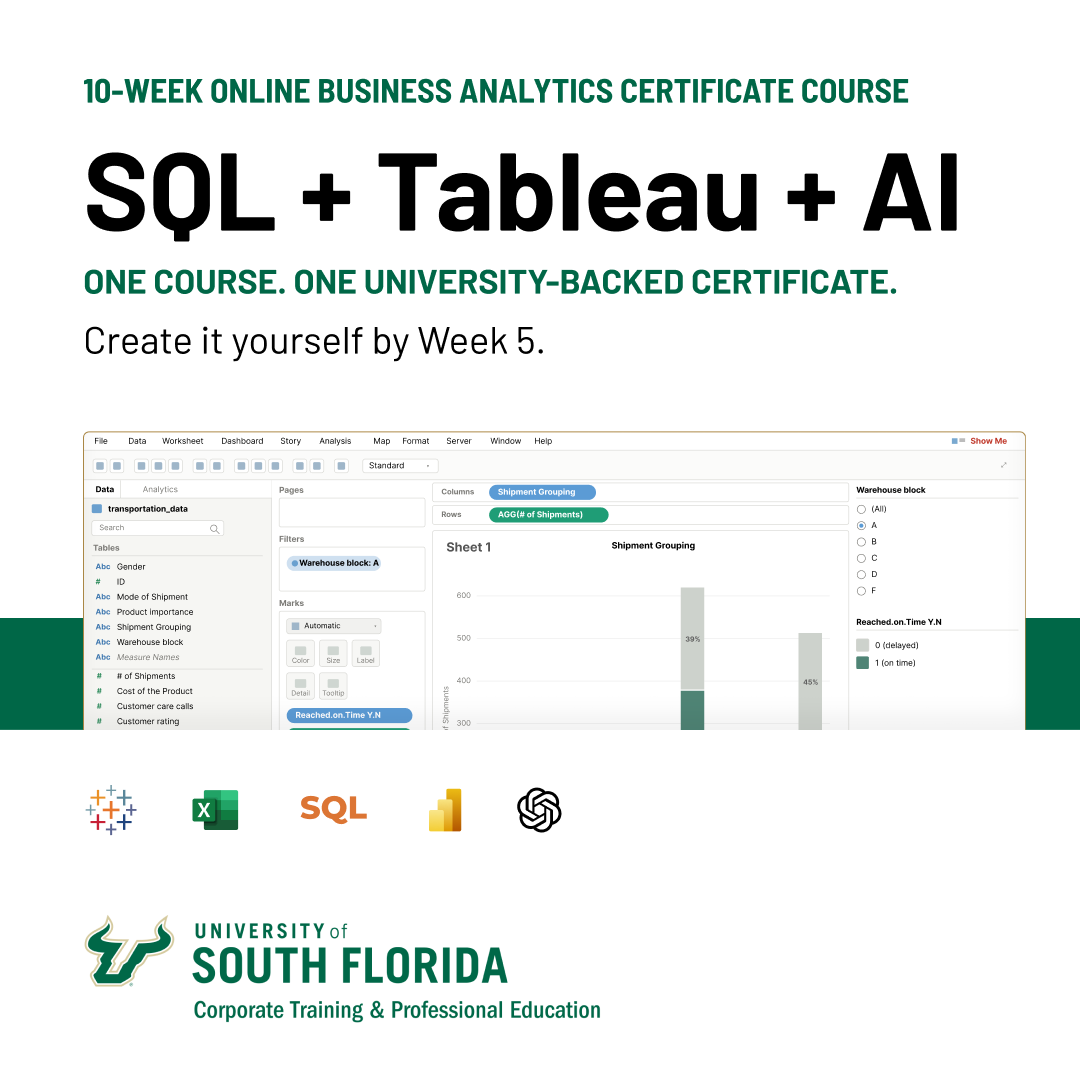 USF Corporate Training and Professional Education Online Certificates Facebook ad