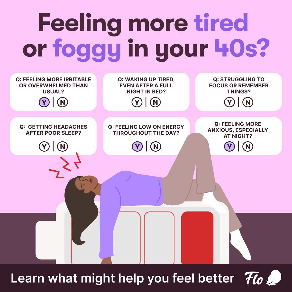 Flo Health App Facebook ad: Try Flo and never look back