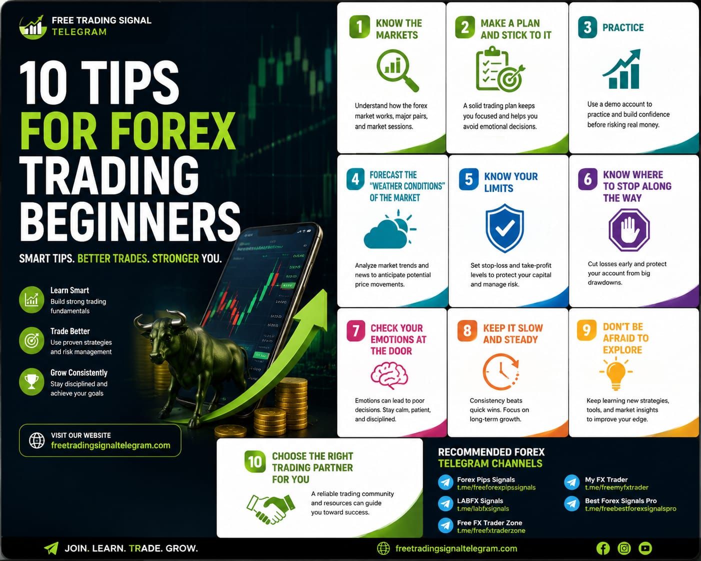Top 5 Best Forex Trading Telegram Channel List 2026  Facebook ad