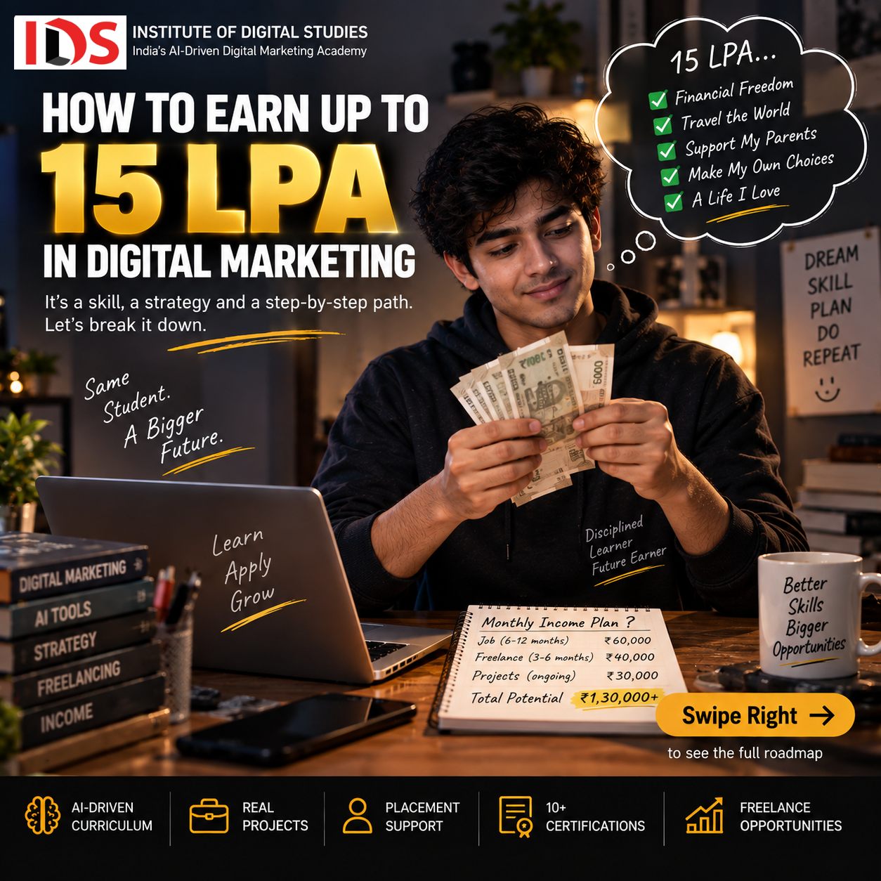 IDigital Studies Facebook ad: Want to know how people build high-paying careers…