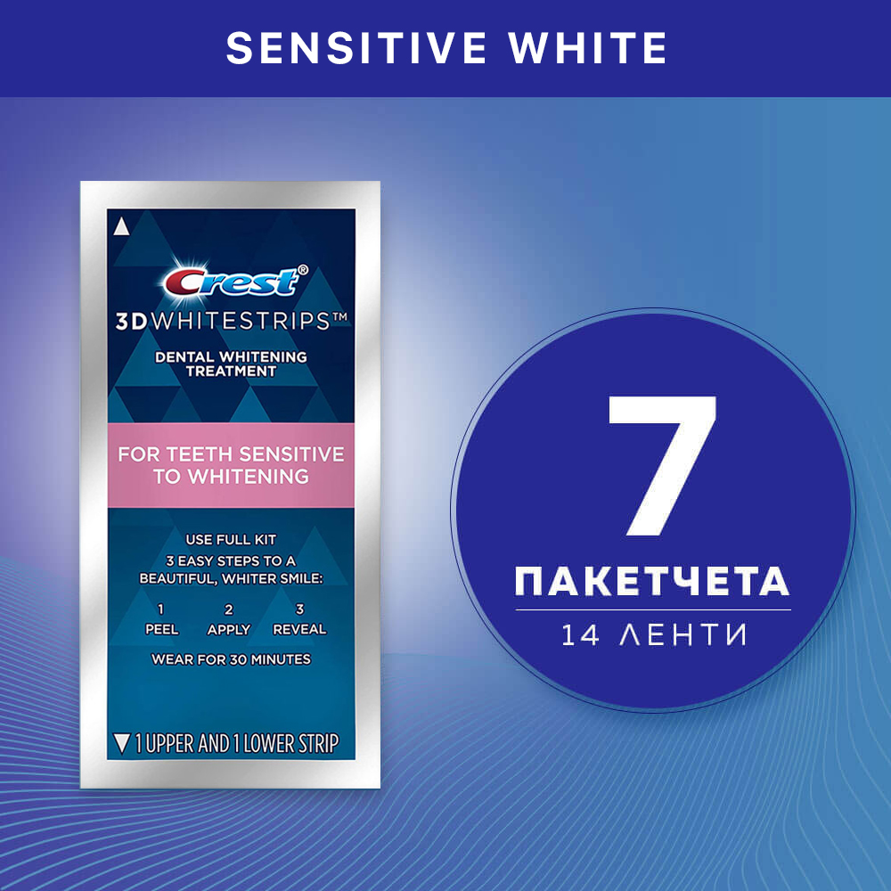 Избелващи ленти и пасти Facebook ad