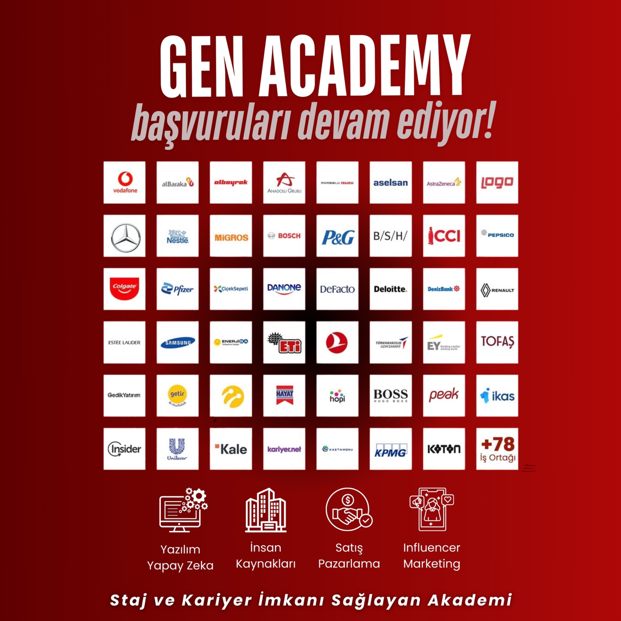 Öğrenci Kariyeri Facebook ad