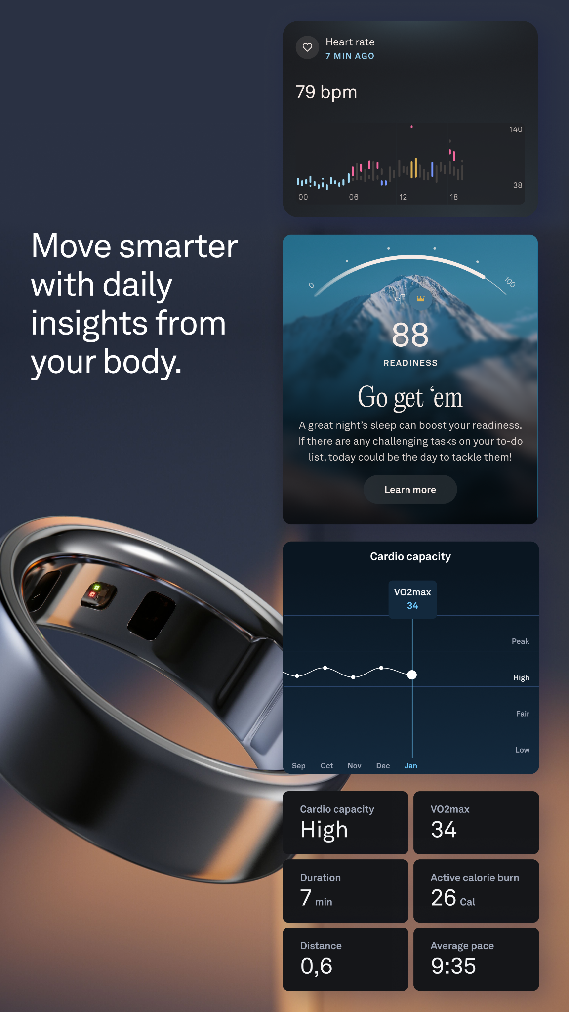 ŌURA Facebook ad