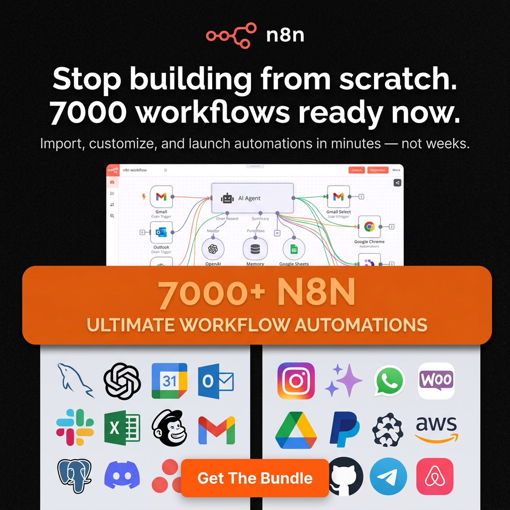 Flow Lab Pro Facebook ad: Stop Manual Work Today