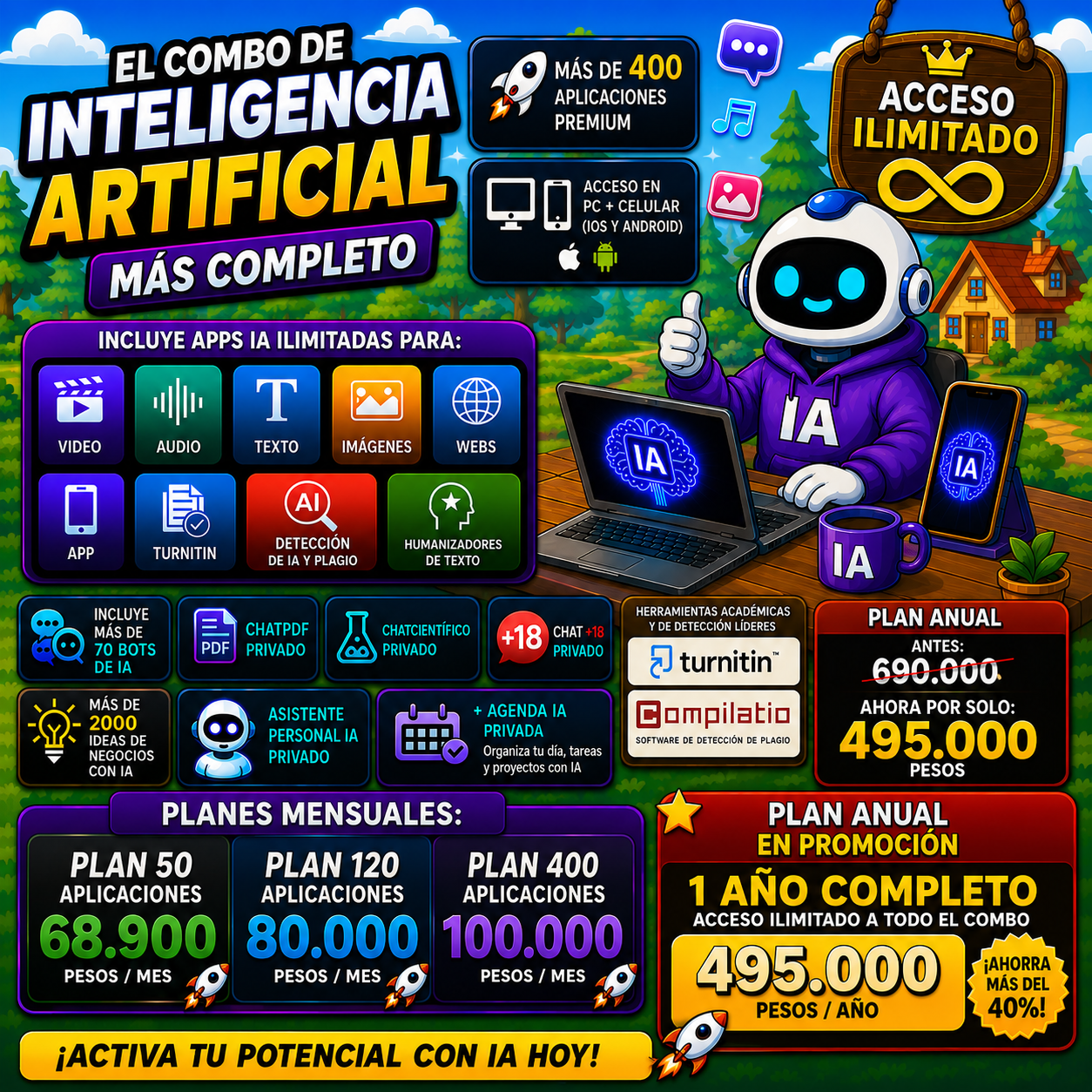 Education unlimited Facebook ad: ¡Acceso a más de 400 aplicaciones de Inteligencia…