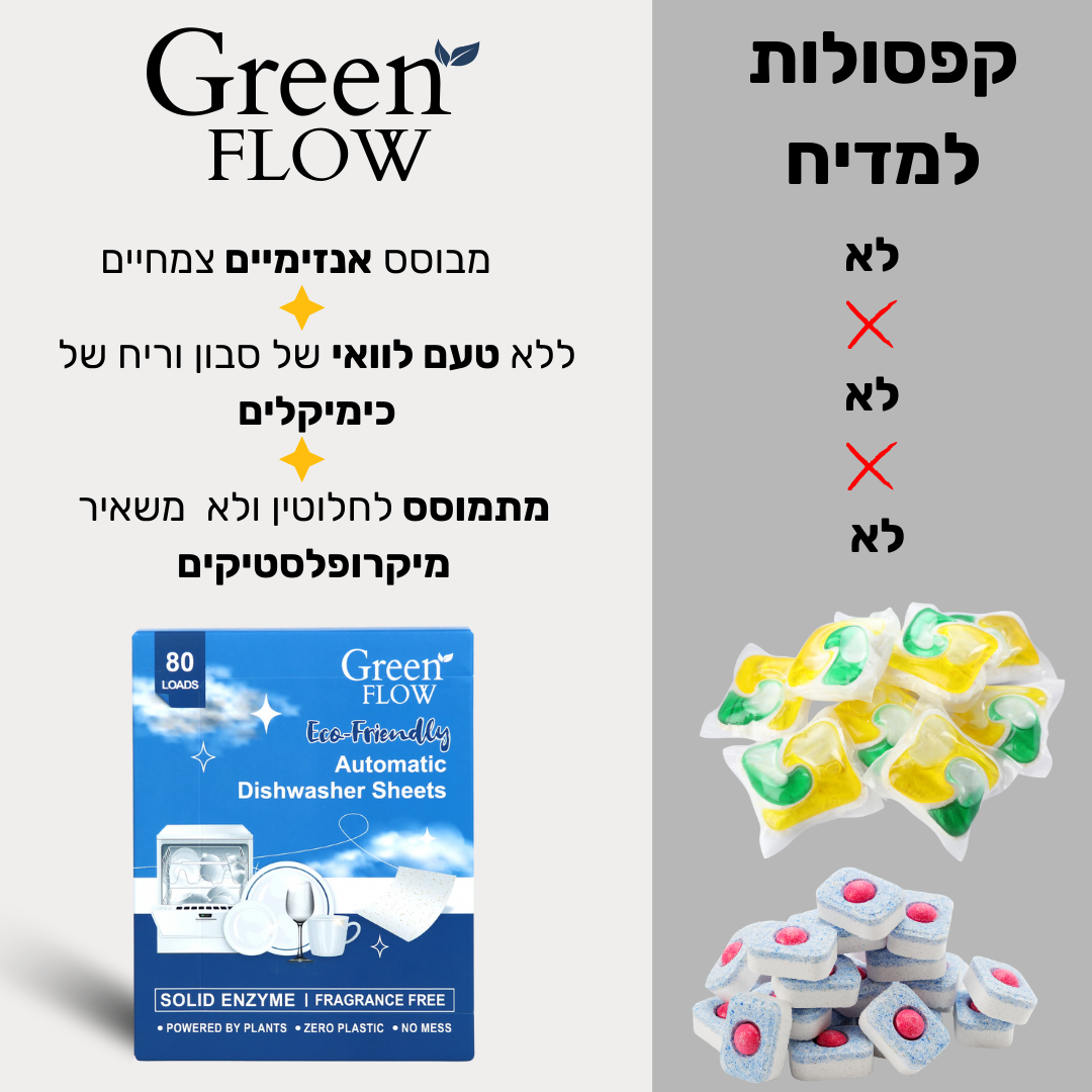 Green flow Facebook ad