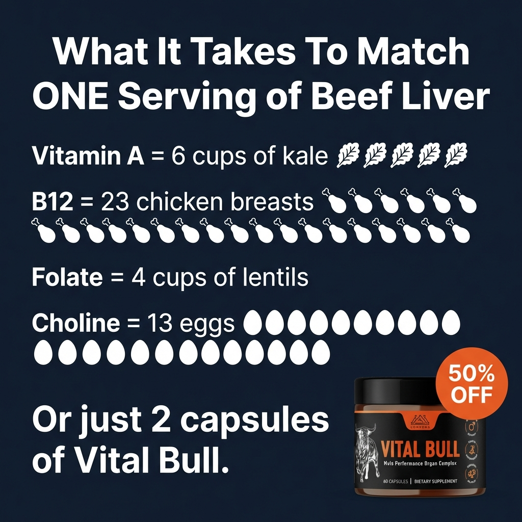 Lonvera Facebook ad