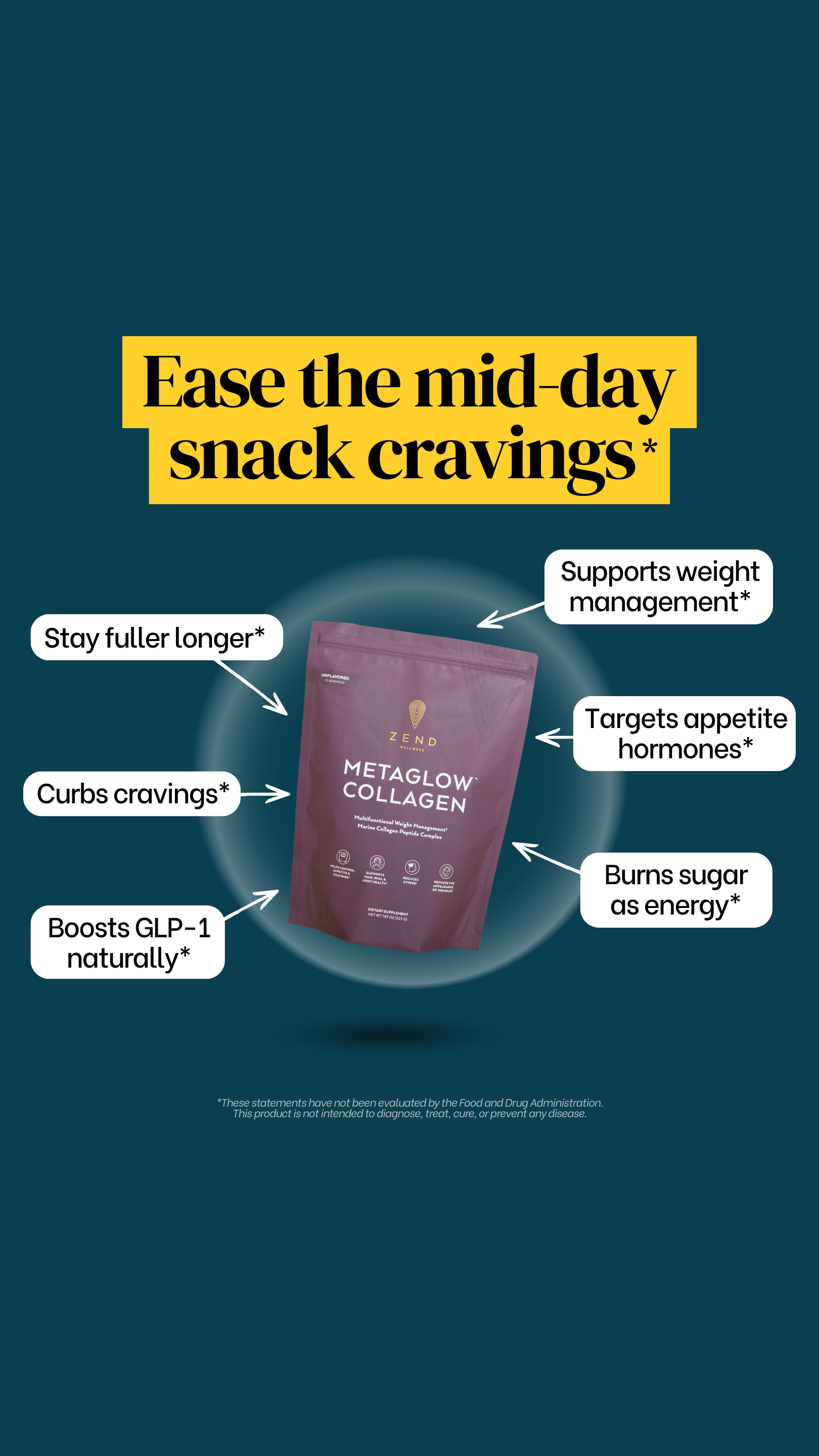 Zend Wellness Facebook ad: New Moms, Metabolize Unwanted Fat Deposits*