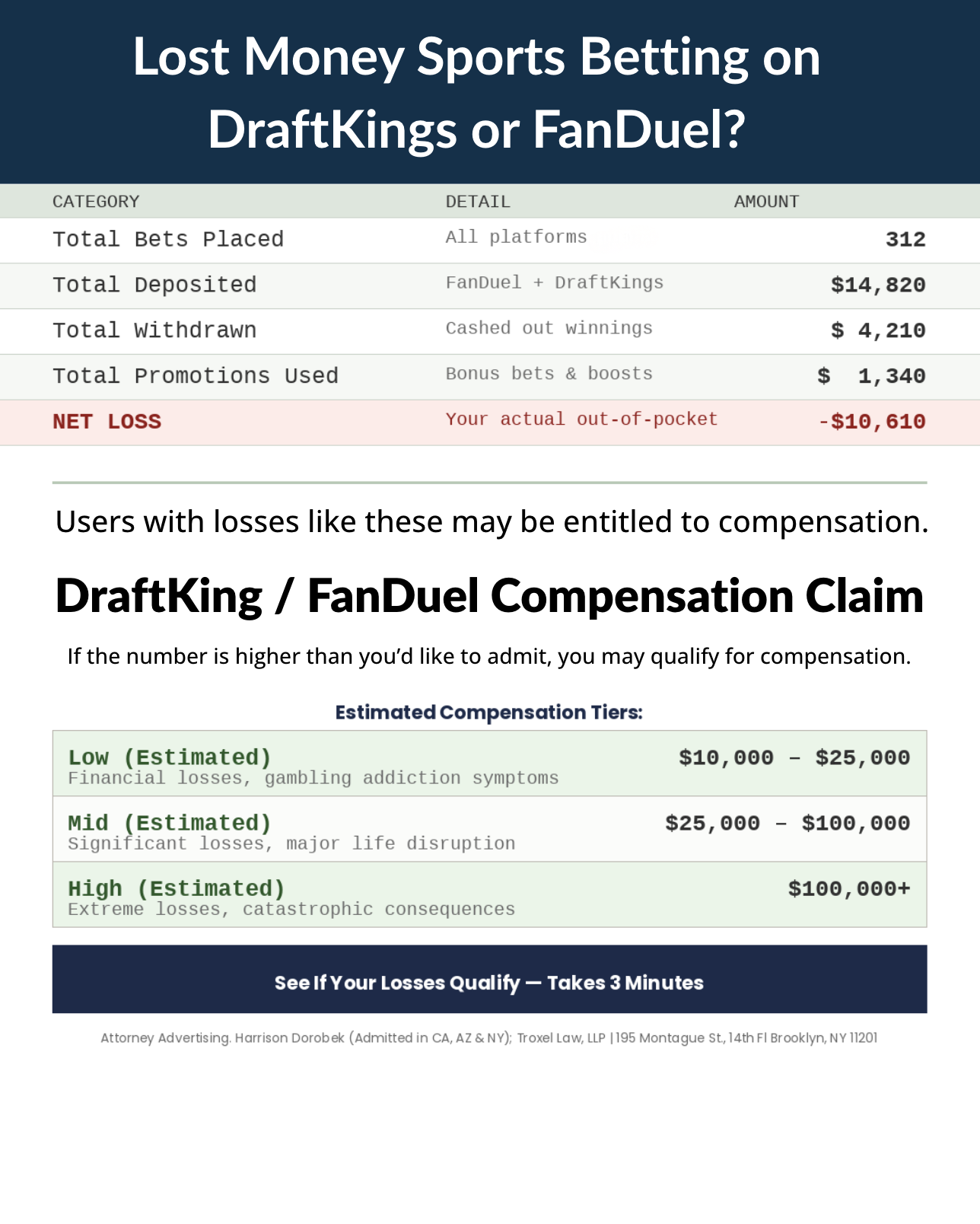 Sports Apps Compensation Claims Facebook ad
