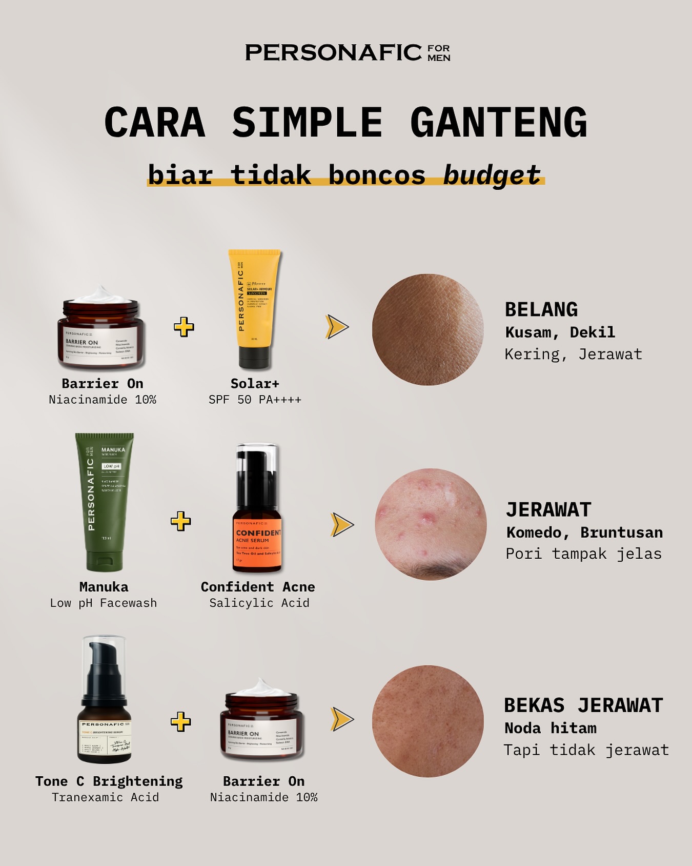 Personafic For Men Facebook ad: Lagi ngirit kok pengen hasil maksimal?