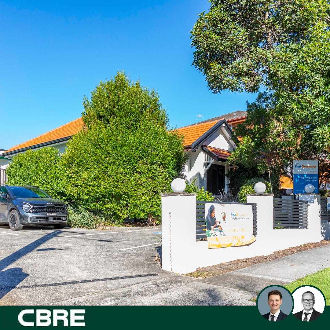 realcommercial.com.au Featured Properties Facebook ad