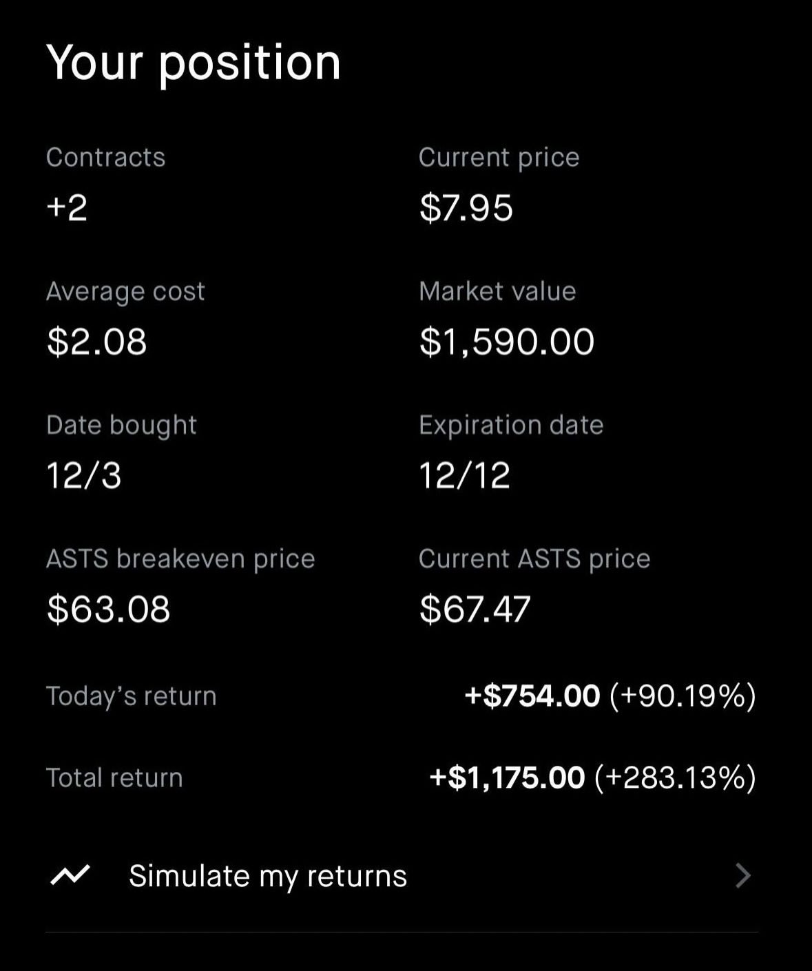 bullpenoptions Facebook ad