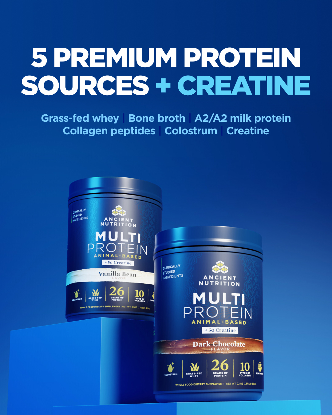 Ancient Nutrition Facebook ad