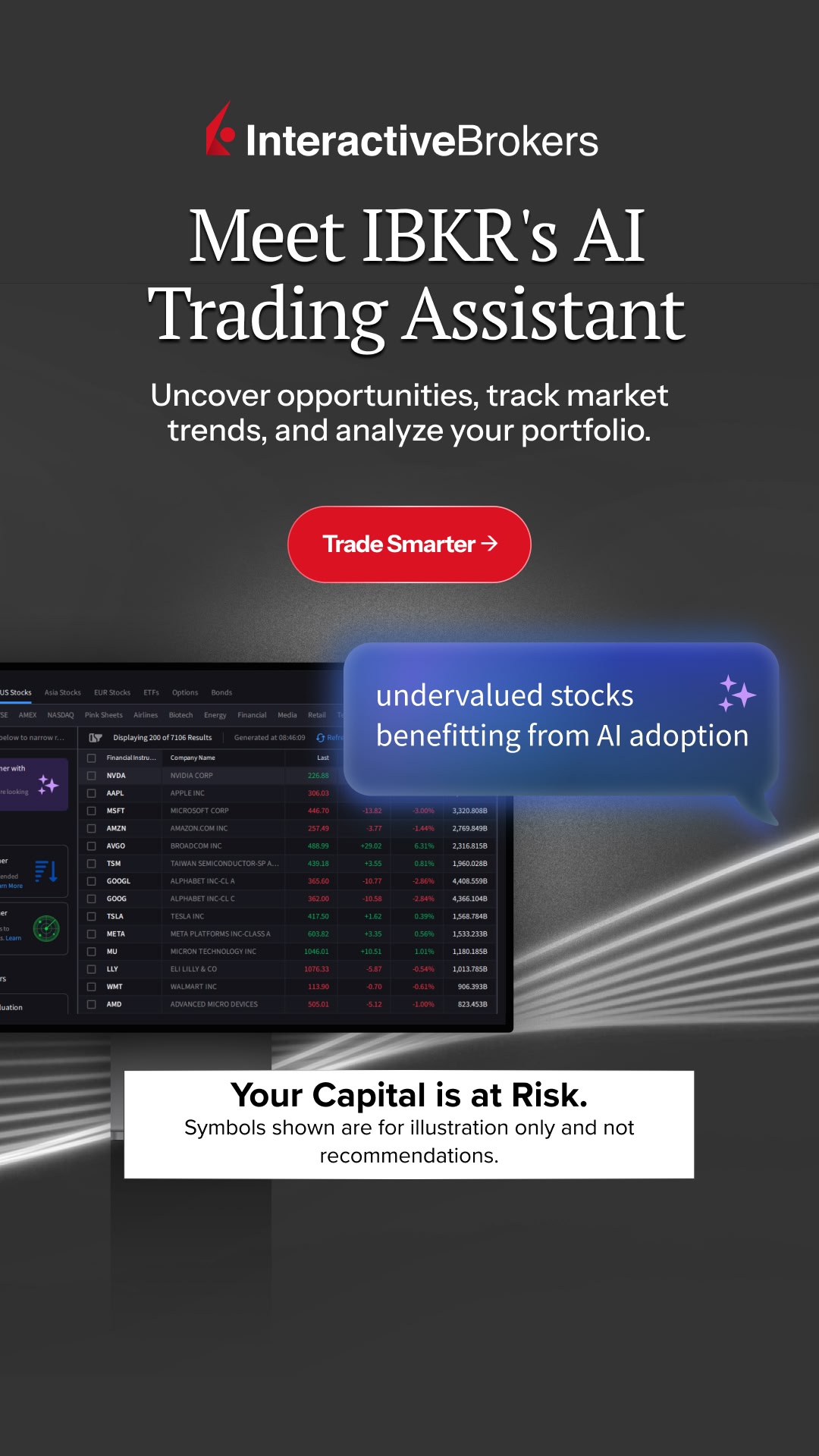 Interactive Brokers Facebook ad